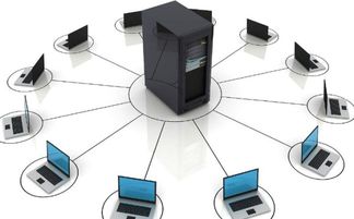 計算機網絡的組成要素